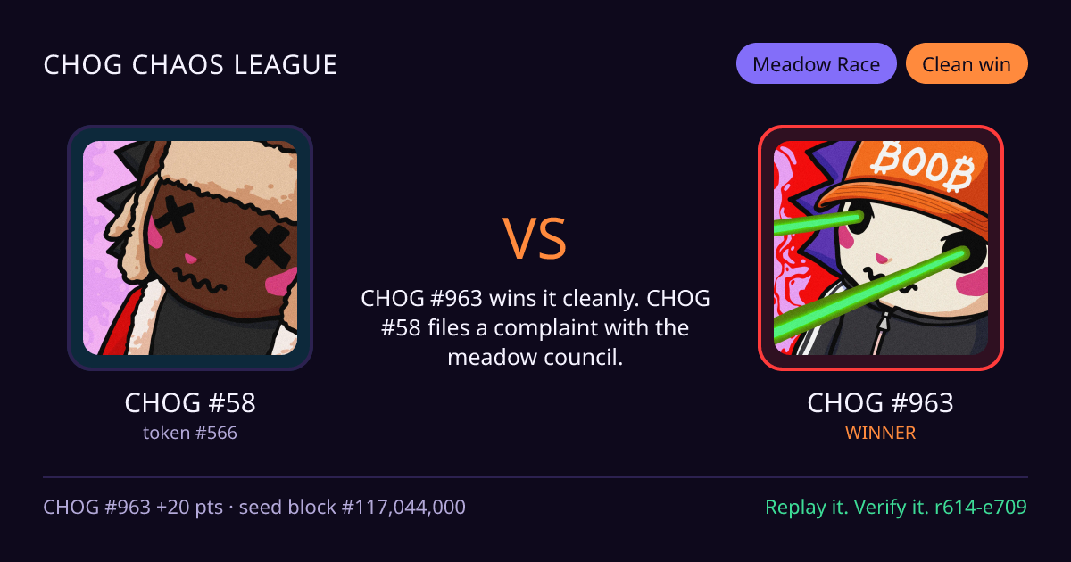 Highlight card: CHOG #58 versus CHOG #963