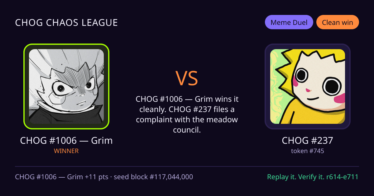 Highlight card: CHOG #1006 — Grim versus CHOG #237