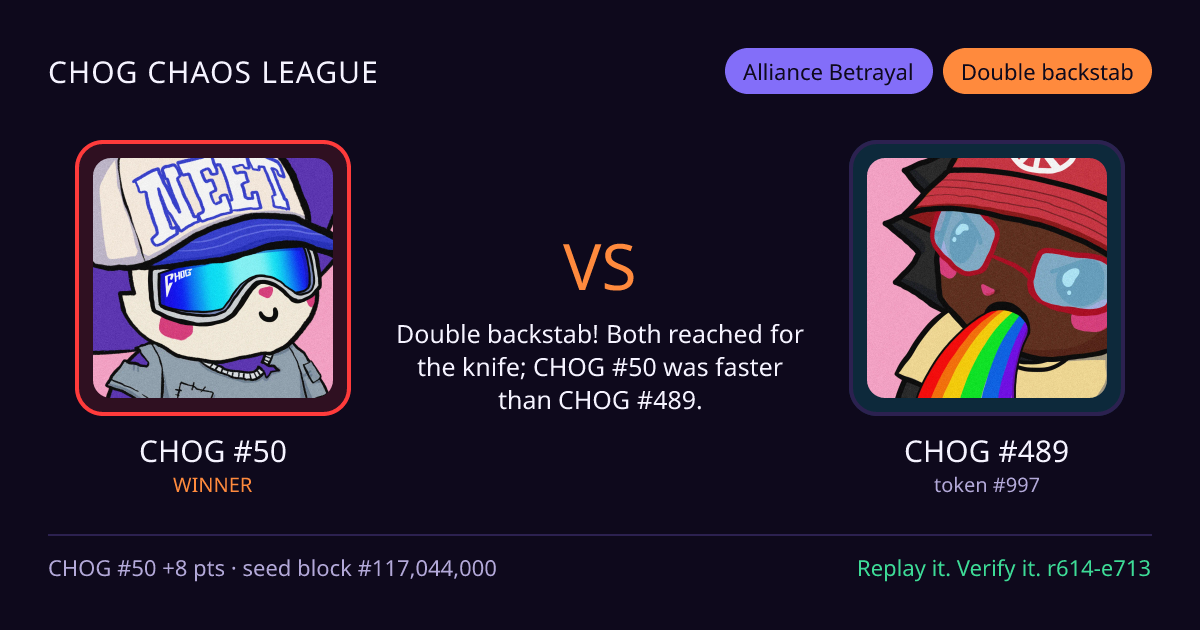 Highlight card: CHOG #50 versus CHOG #489