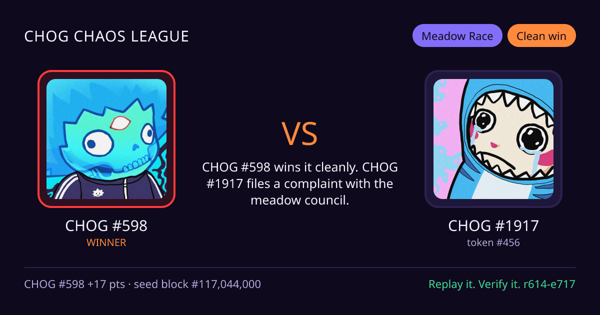 Highlight card: CHOG #598 versus CHOG #1917