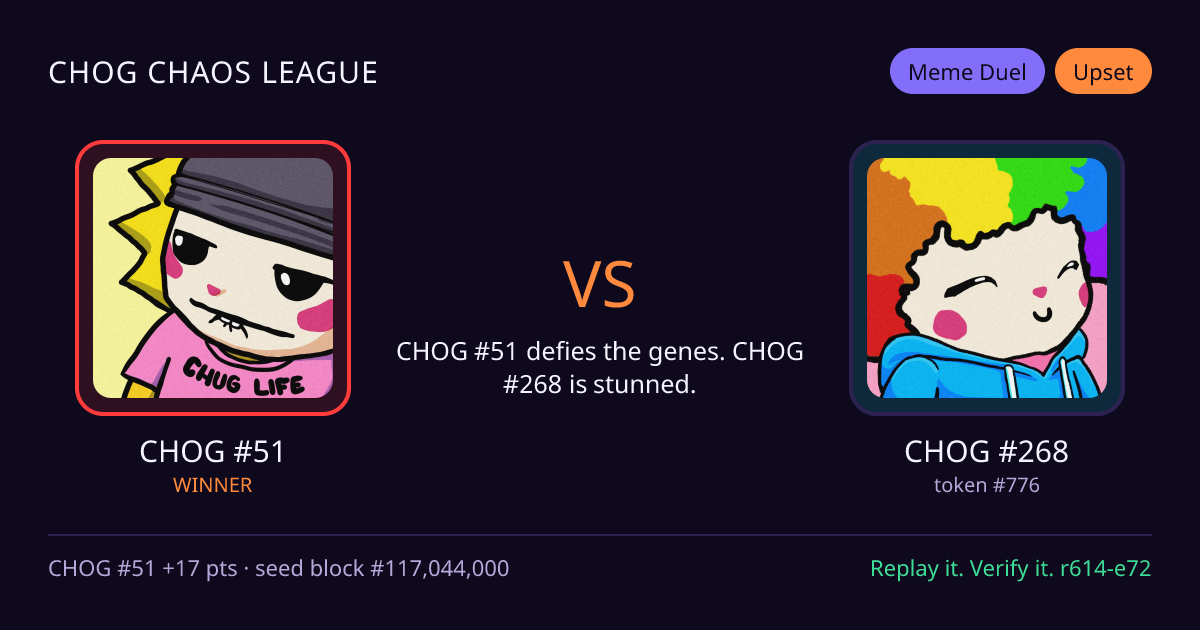 Highlight card: CHOG #51 versus CHOG #268