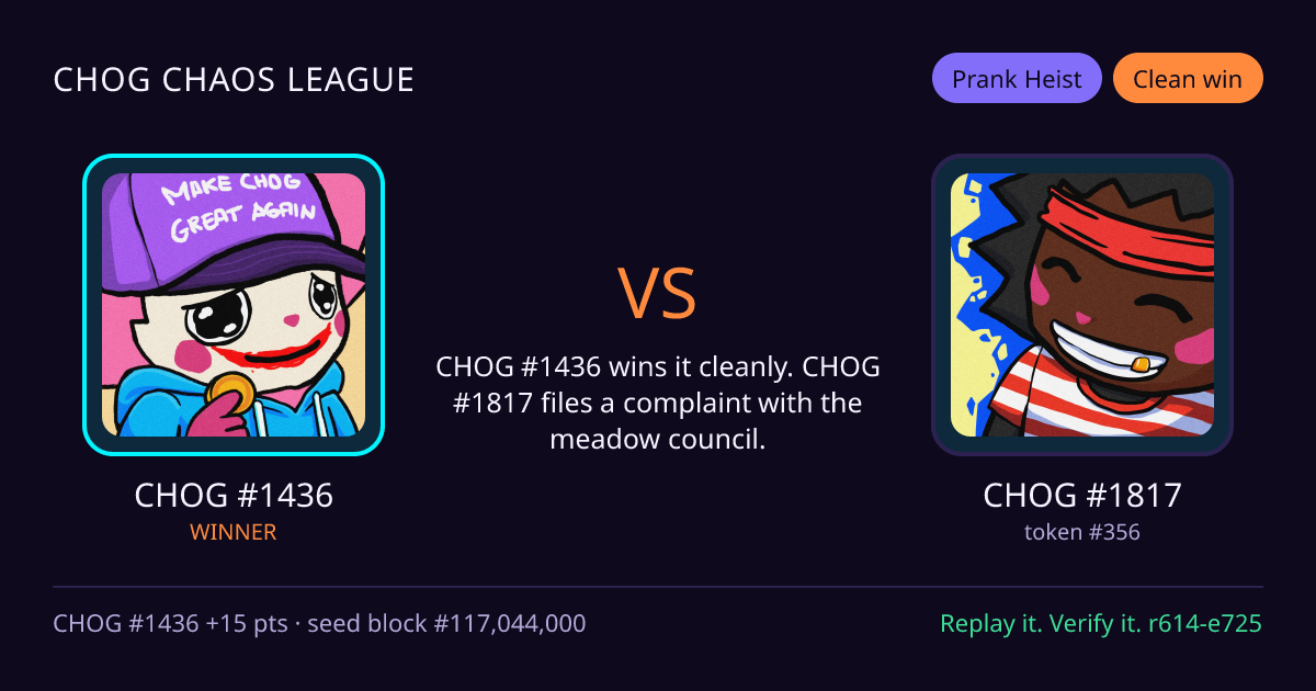 Highlight card: CHOG #1436 versus CHOG #1817