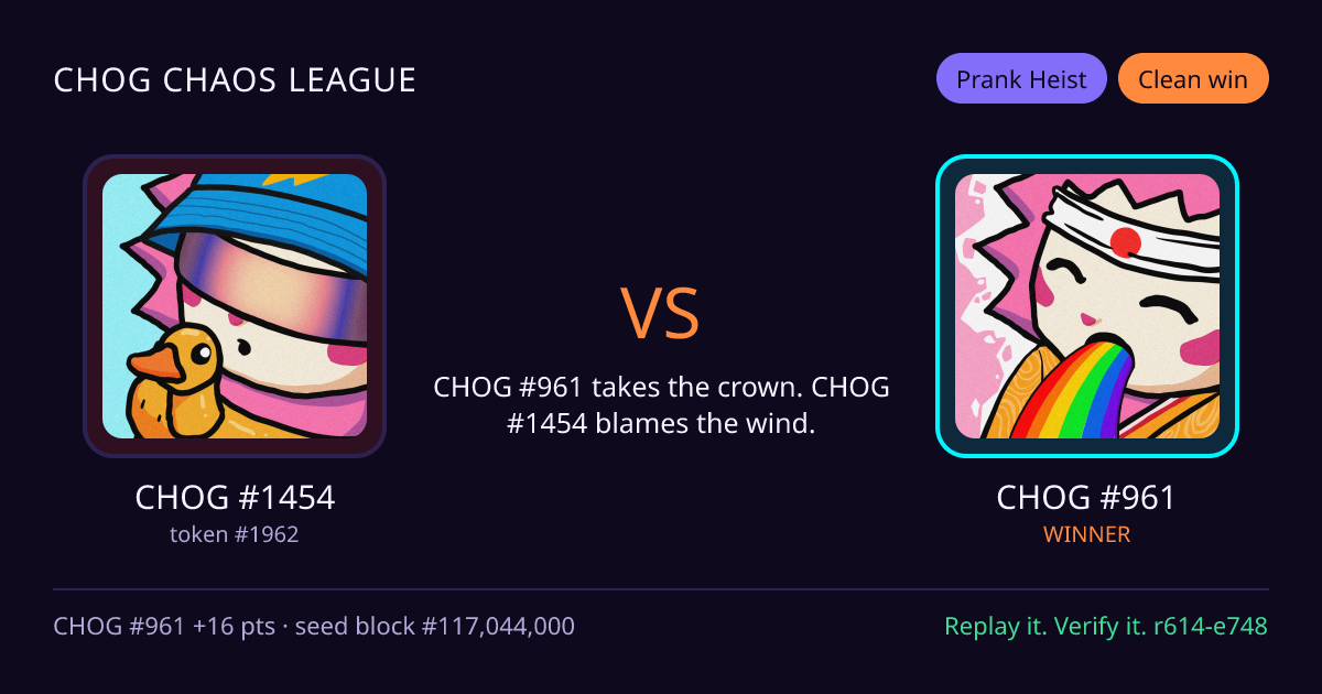 Highlight card: CHOG #1454 versus CHOG #961
