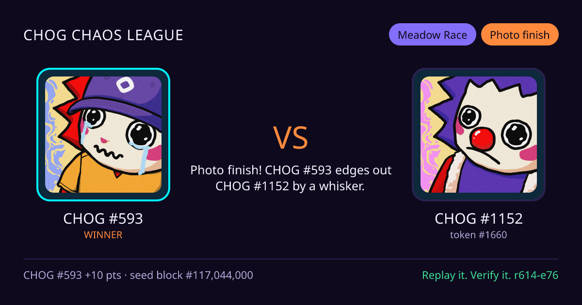 Highlight card: CHOG #593 versus CHOG #1152