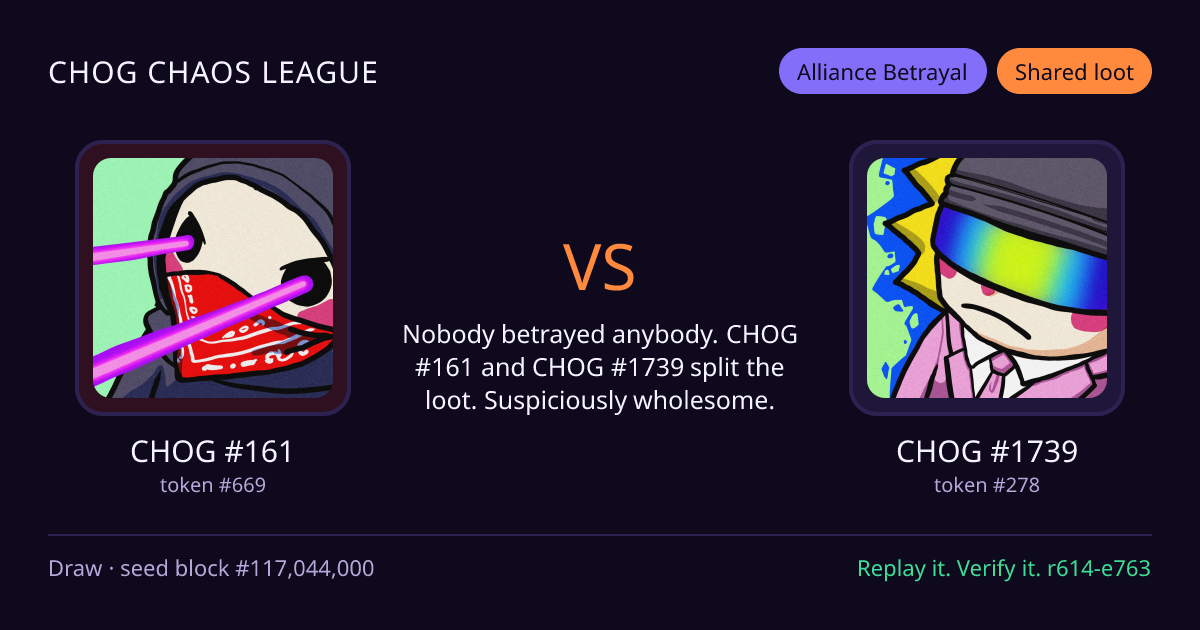 Highlight card: CHOG #161 versus CHOG #1739