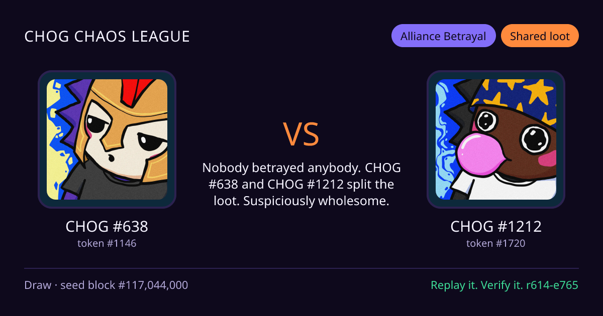 Highlight card: CHOG #638 versus CHOG #1212