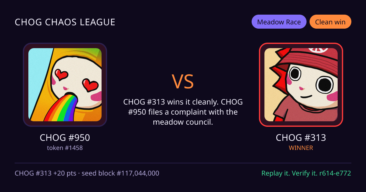 Highlight card: CHOG #950 versus CHOG #313