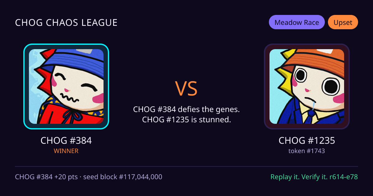 Highlight card: CHOG #384 versus CHOG #1235