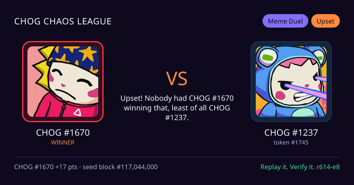 Highlight card: CHOG #1670 versus CHOG #1237