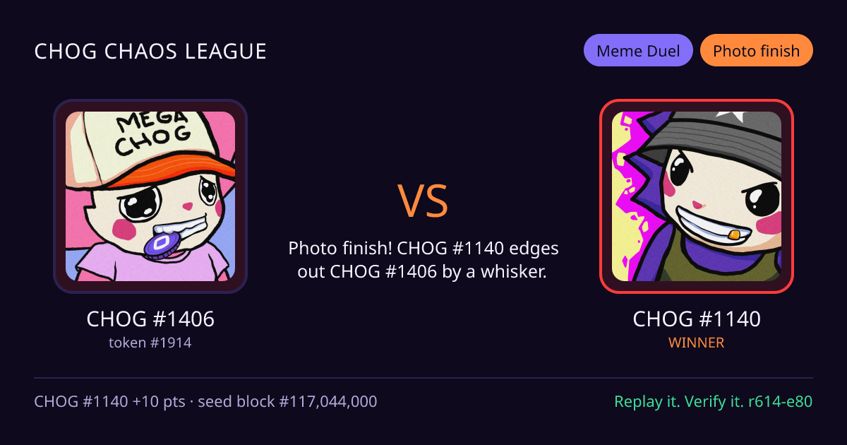 Highlight card: CHOG #1406 versus CHOG #1140