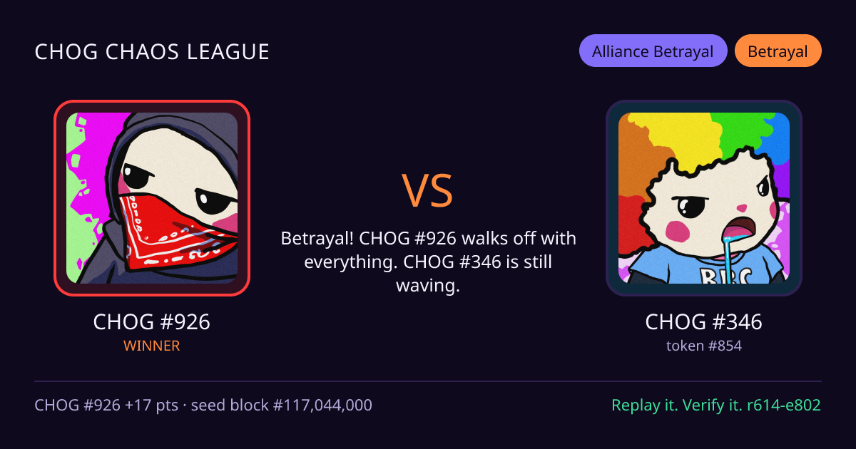 Highlight card: CHOG #926 versus CHOG #346