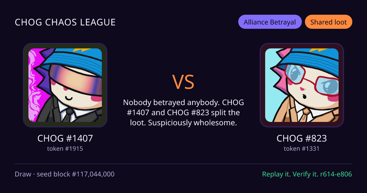 Highlight card: CHOG #1407 versus CHOG #823