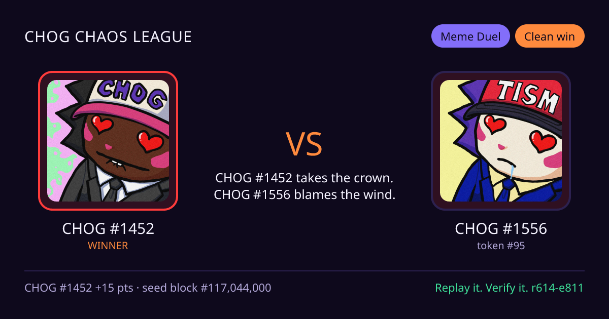 Highlight card: CHOG #1452 versus CHOG #1556