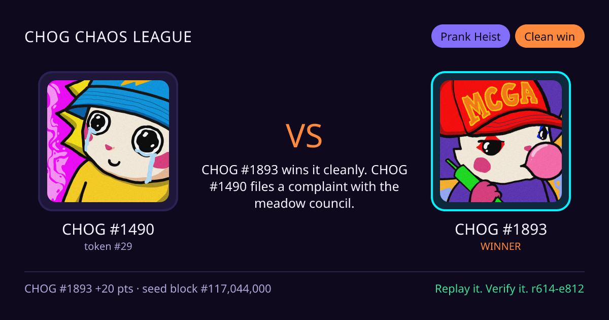 Highlight card: CHOG #1490 versus CHOG #1893