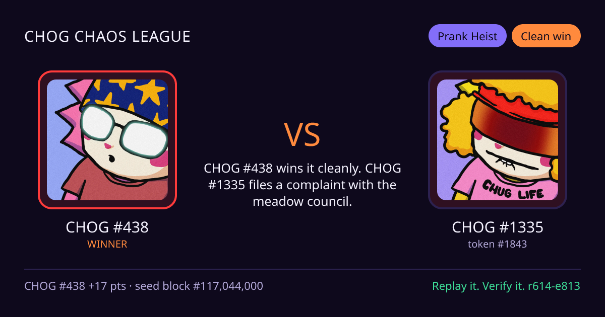 Highlight card: CHOG #438 versus CHOG #1335