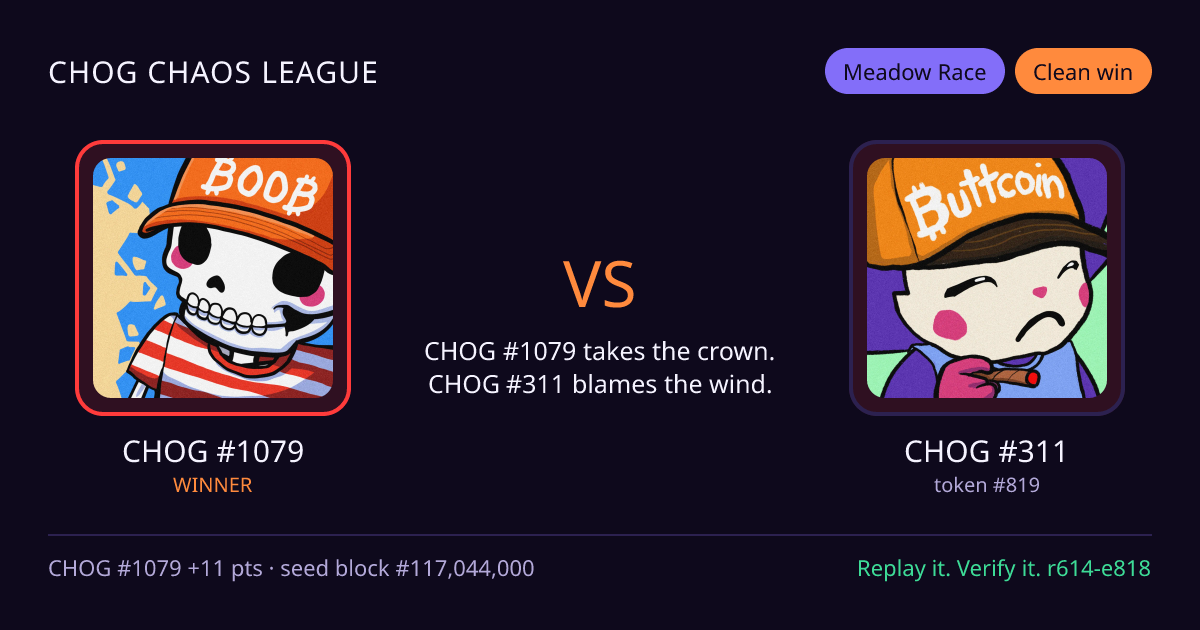 Highlight card: CHOG #1079 versus CHOG #311