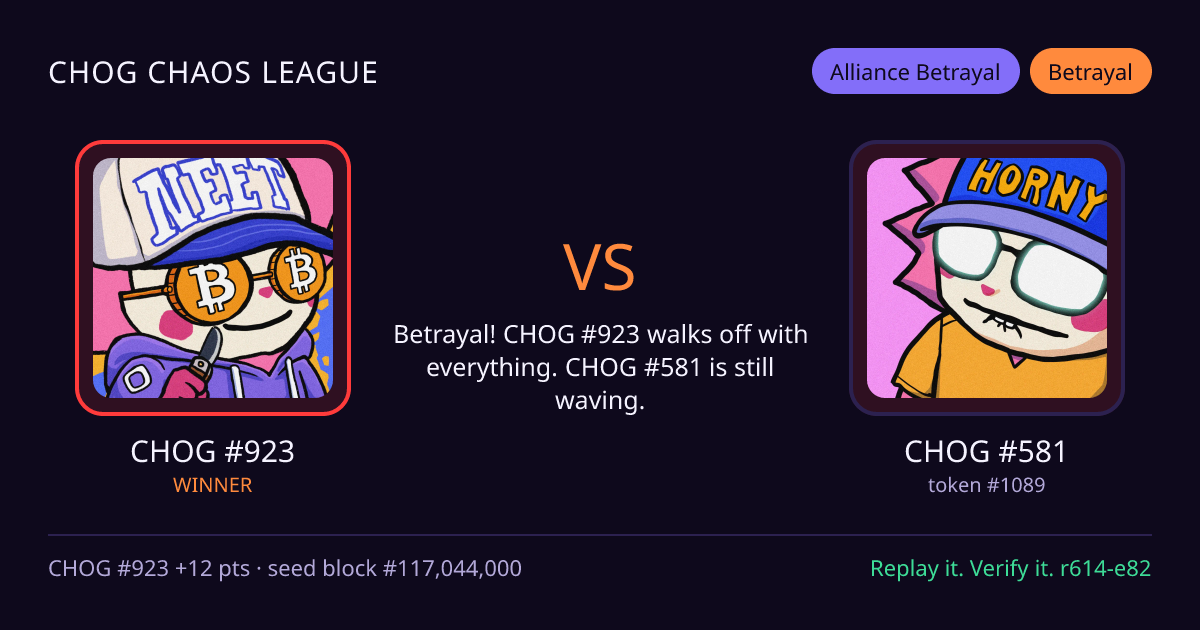 Highlight card: CHOG #923 versus CHOG #581