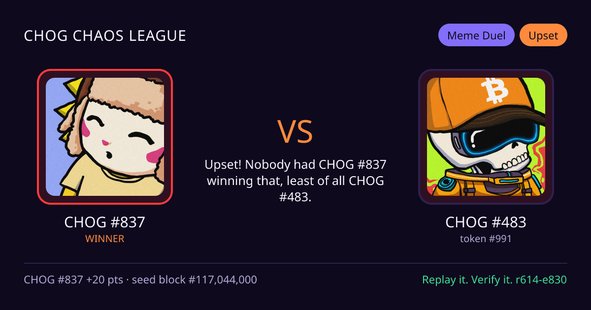 Highlight card: CHOG #837 versus CHOG #483