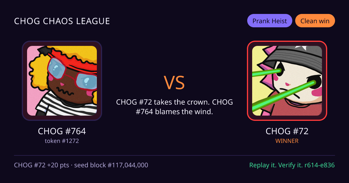 Highlight card: CHOG #764 versus CHOG #72