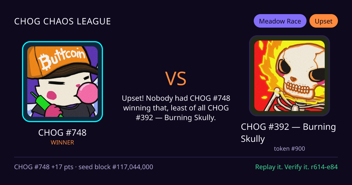 Highlight card: CHOG #748 versus CHOG #392 — Burning Skully
