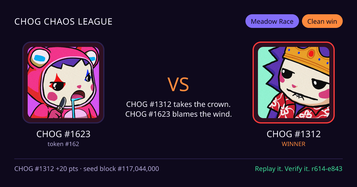Highlight card: CHOG #1623 versus CHOG #1312