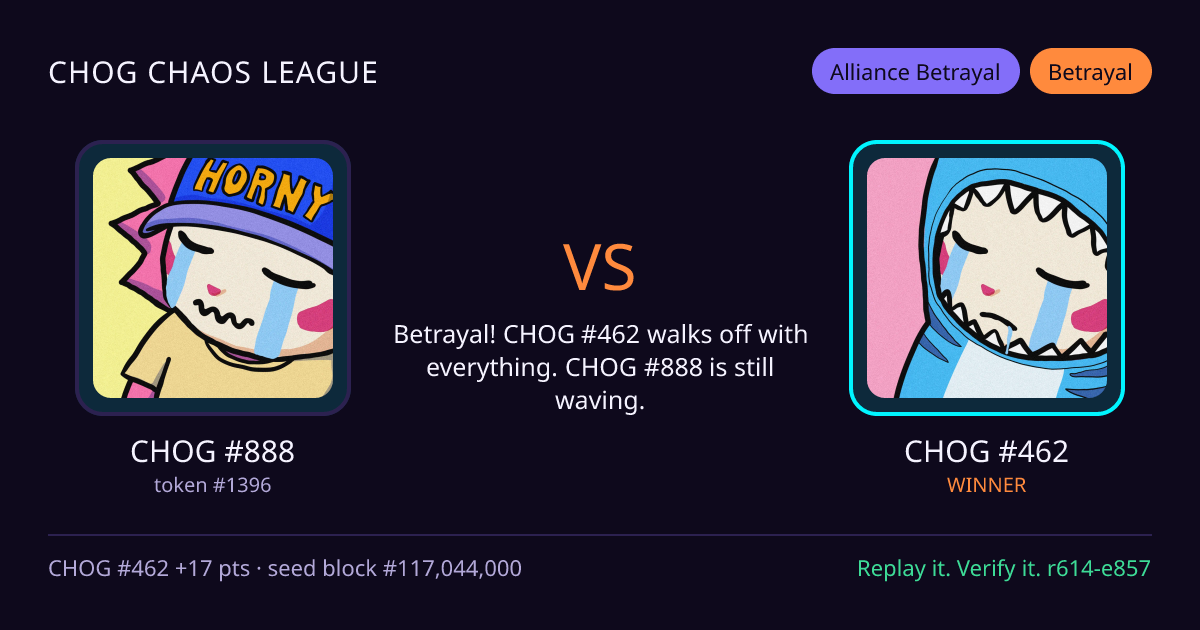Highlight card: CHOG #888 versus CHOG #462