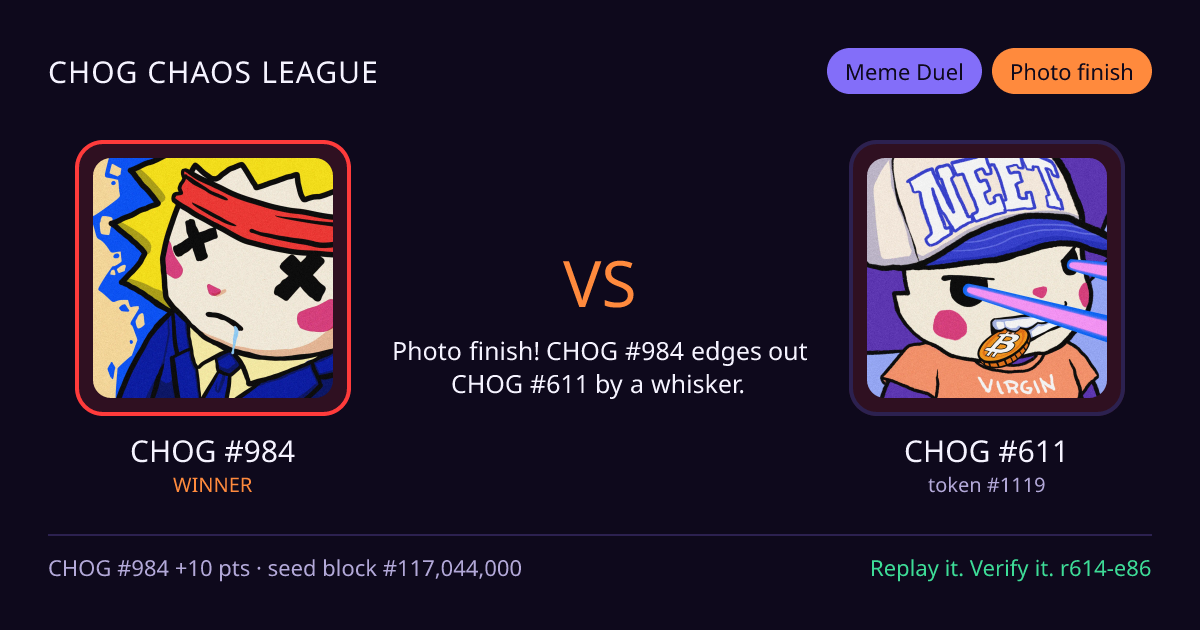 Highlight card: CHOG #984 versus CHOG #611