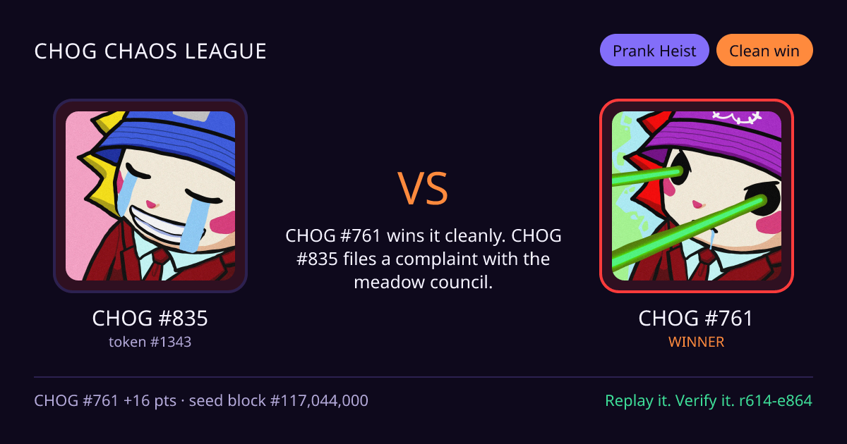 Highlight card: CHOG #835 versus CHOG #761