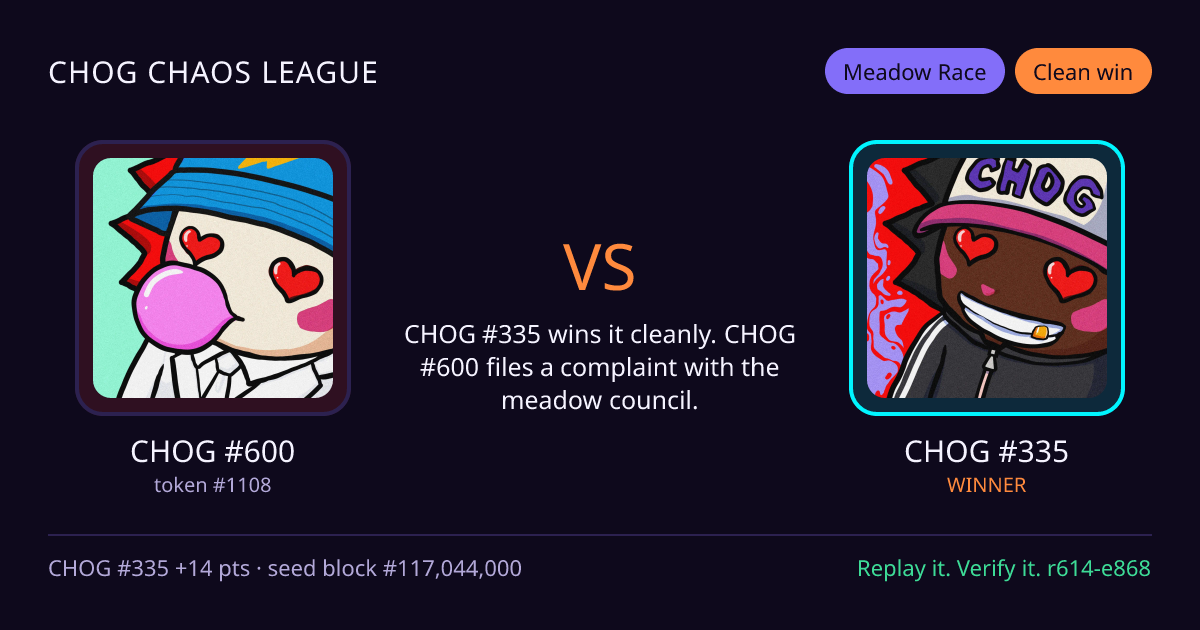Highlight card: CHOG #600 versus CHOG #335