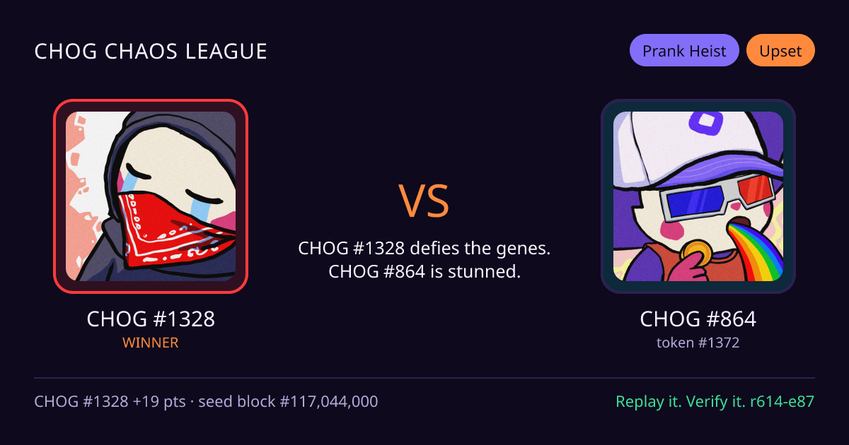 Highlight card: CHOG #1328 versus CHOG #864