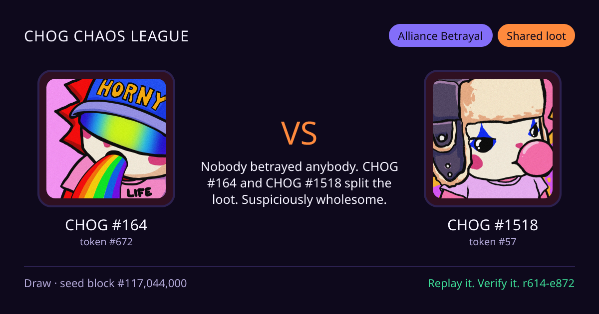 Highlight card: CHOG #164 versus CHOG #1518