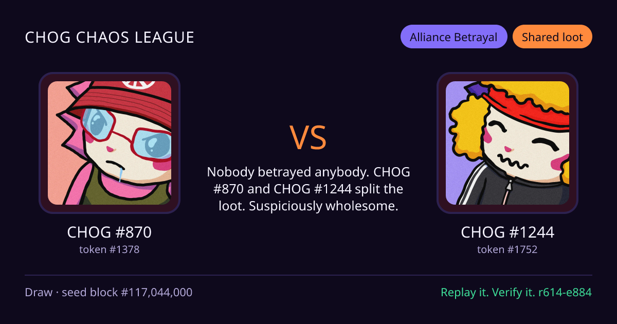 Highlight card: CHOG #870 versus CHOG #1244