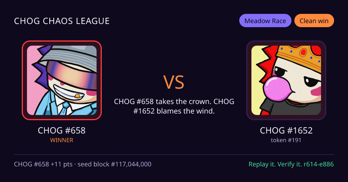 Highlight card: CHOG #658 versus CHOG #1652