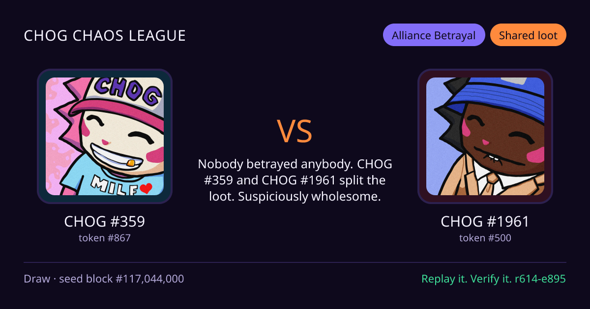 Highlight card: CHOG #359 versus CHOG #1961