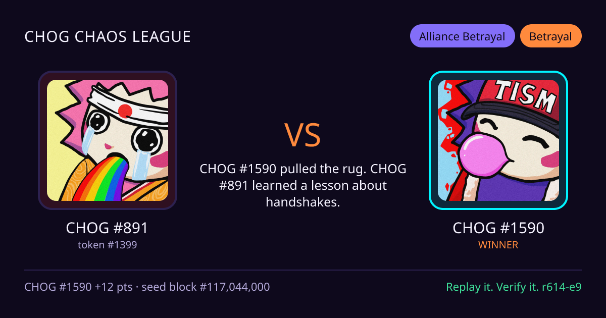 Highlight card: CHOG #891 versus CHOG #1590