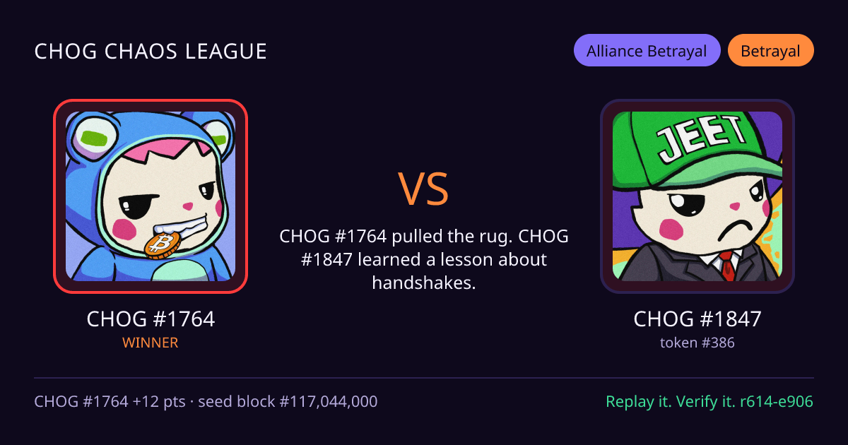 Highlight card: CHOG #1764 versus CHOG #1847