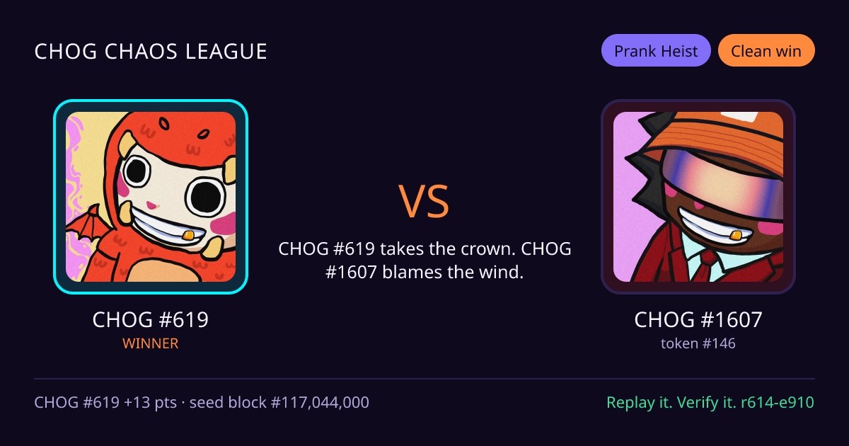 Highlight card: CHOG #619 versus CHOG #1607