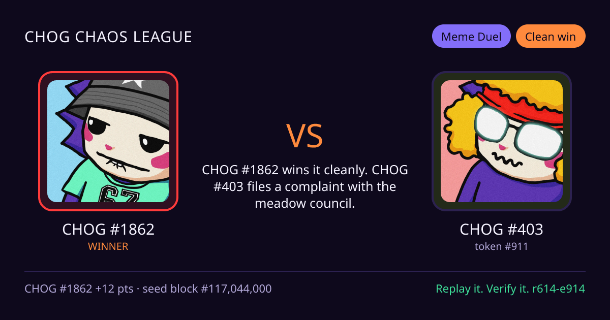 Highlight card: CHOG #1862 versus CHOG #403