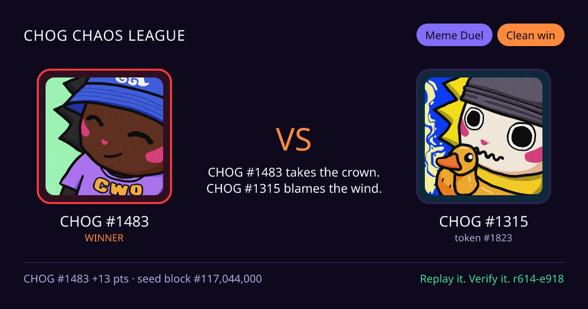 Highlight card: CHOG #1483 versus CHOG #1315