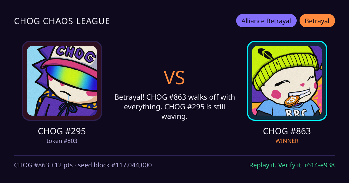 Highlight card: CHOG #295 versus CHOG #863