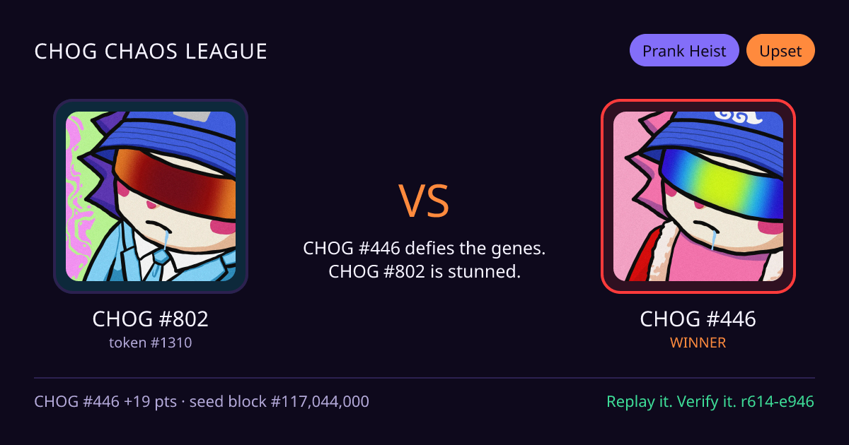 Highlight card: CHOG #802 versus CHOG #446