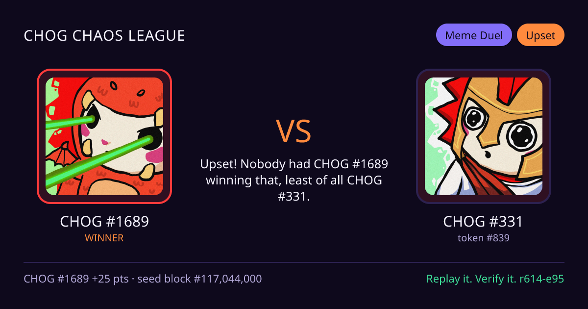 Highlight card: CHOG #1689 versus CHOG #331