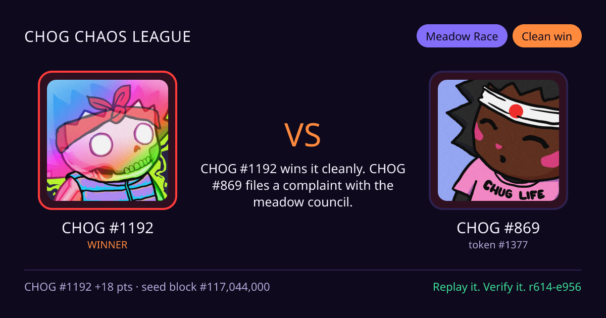 Highlight card: CHOG #1192 versus CHOG #869