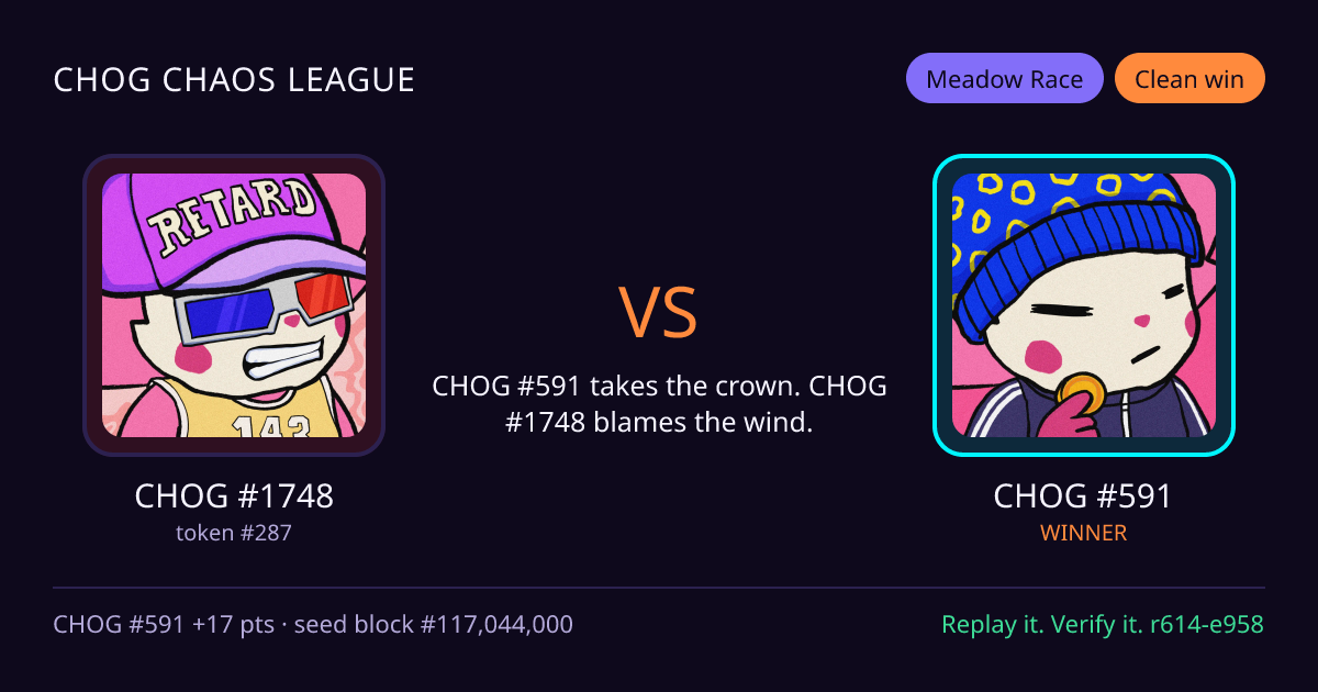 Highlight card: CHOG #1748 versus CHOG #591