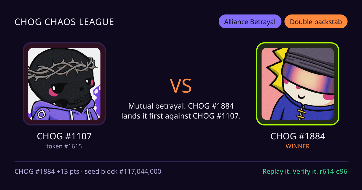 Highlight card: CHOG #1107 versus CHOG #1884