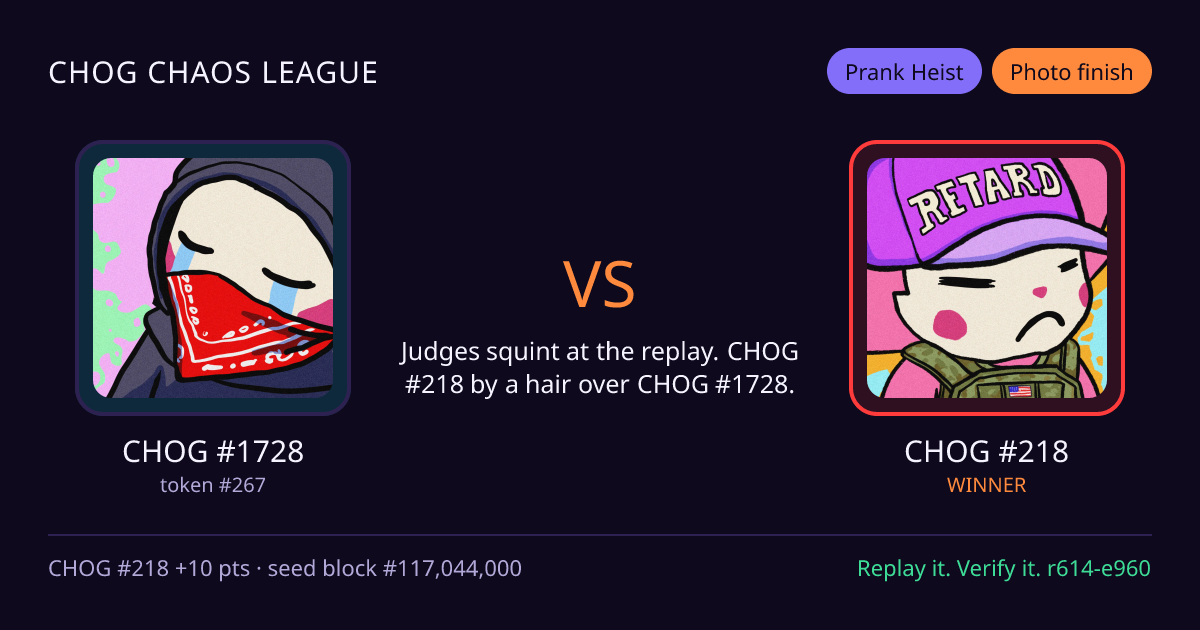 Highlight card: CHOG #1728 versus CHOG #218