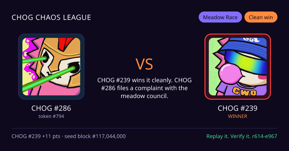 Highlight card: CHOG #286 versus CHOG #239
