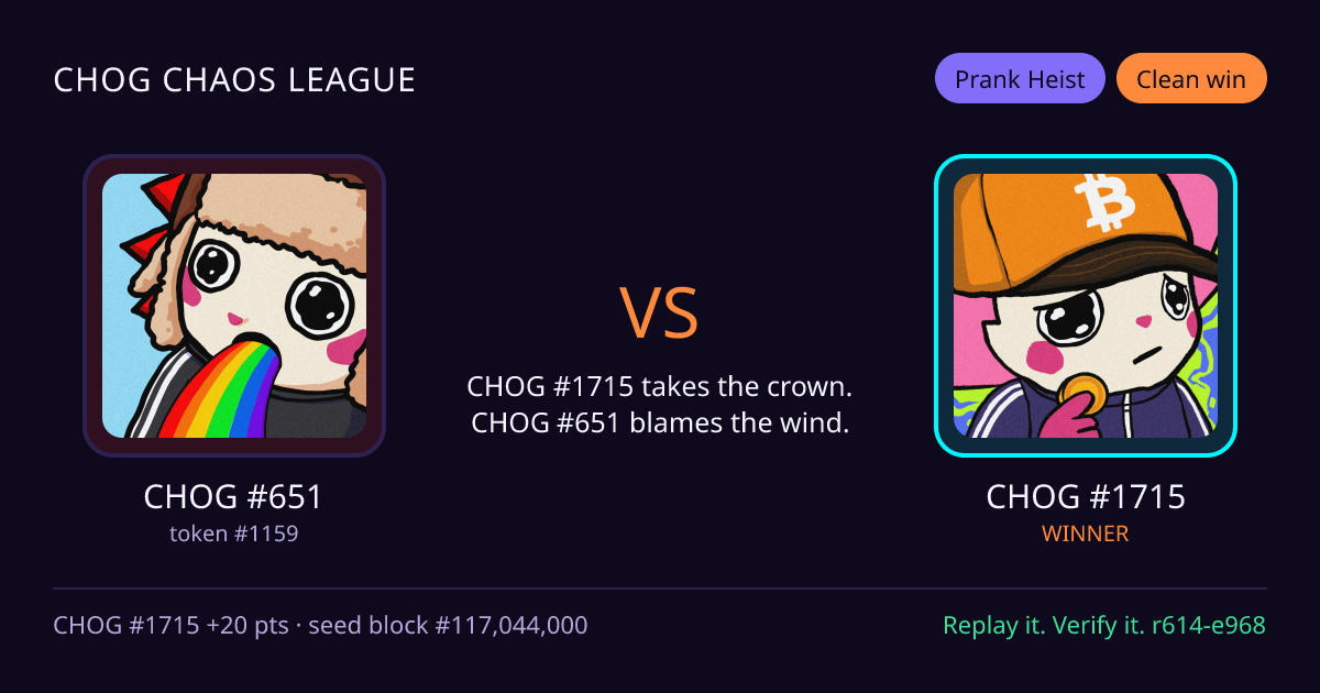 Highlight card: CHOG #651 versus CHOG #1715