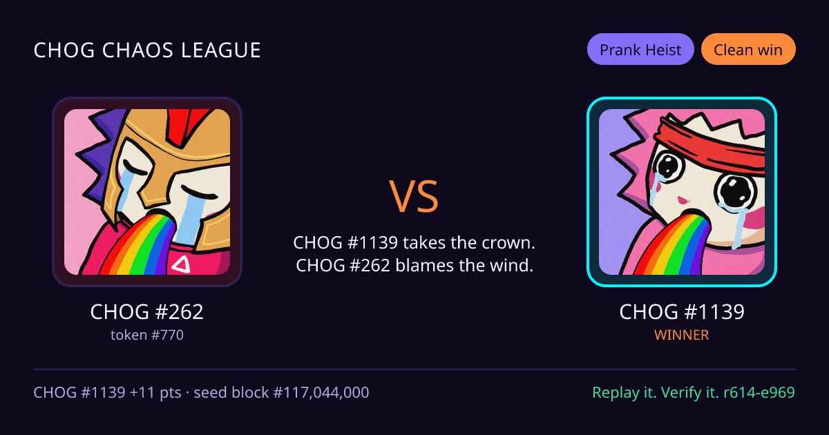 Highlight card: CHOG #262 versus CHOG #1139