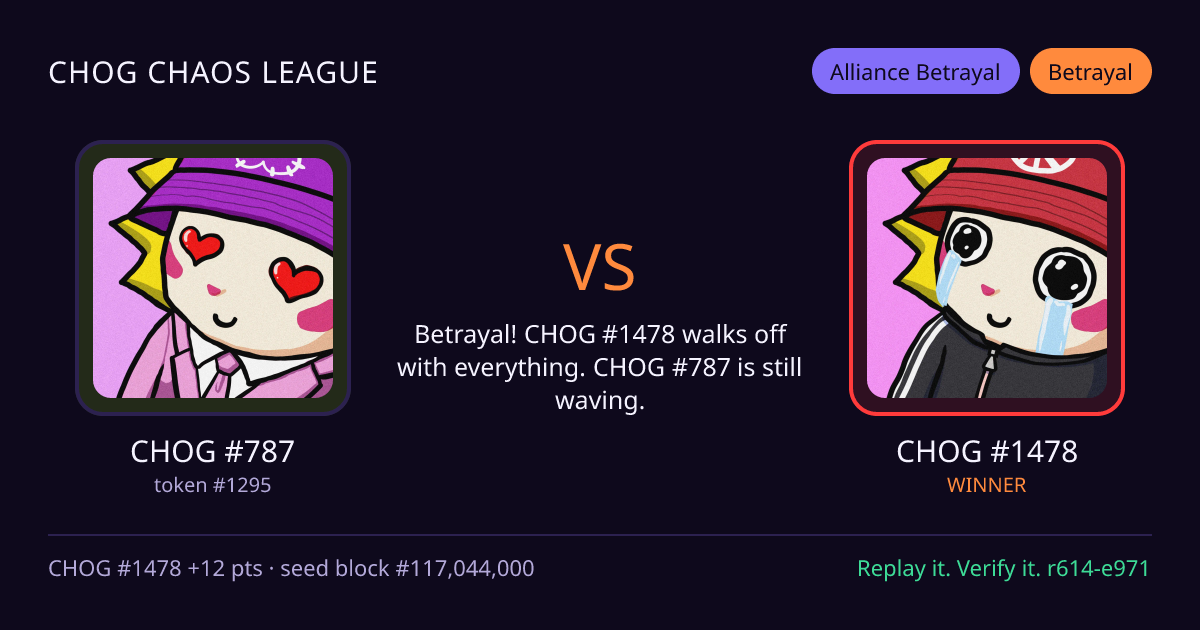 Highlight card: CHOG #787 versus CHOG #1478